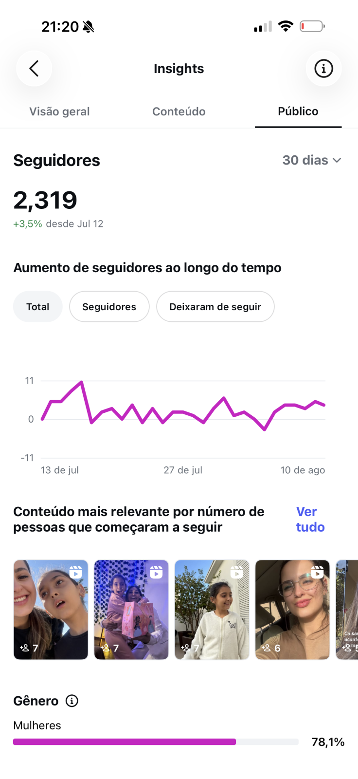 Métrica